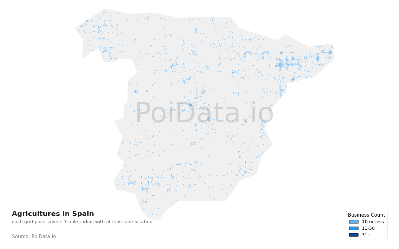 Agriculture density map for Spain