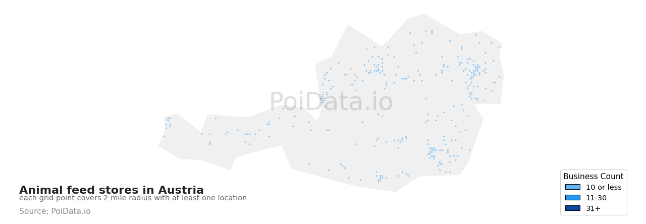 Animal feed store density map for Austria