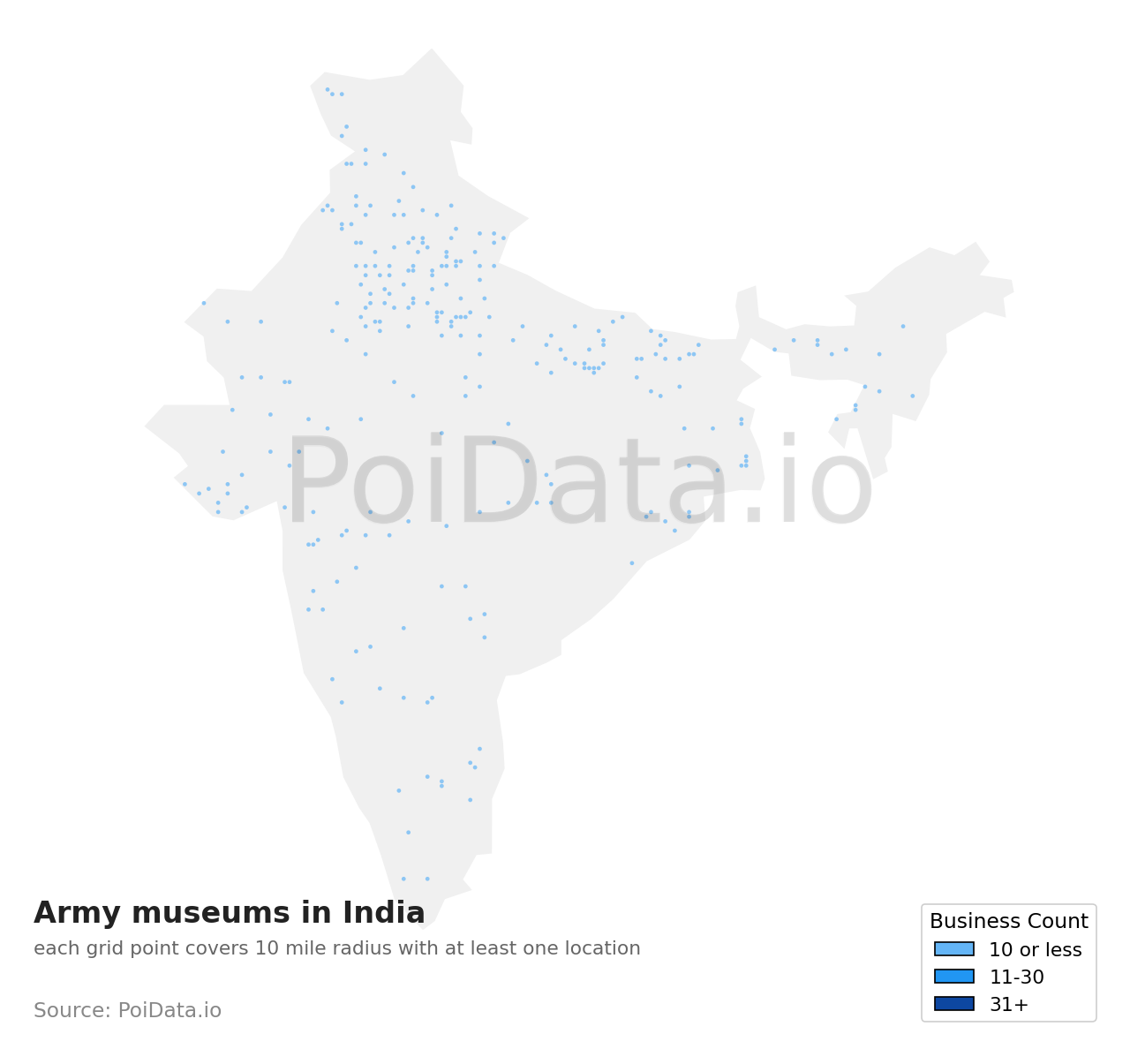 Army museum density map for India