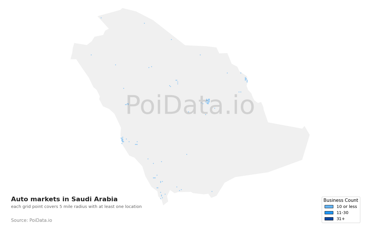 Auto market density map for Saudi Arabia