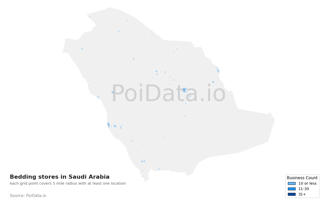 Bedding store density map for Saudi Arabia