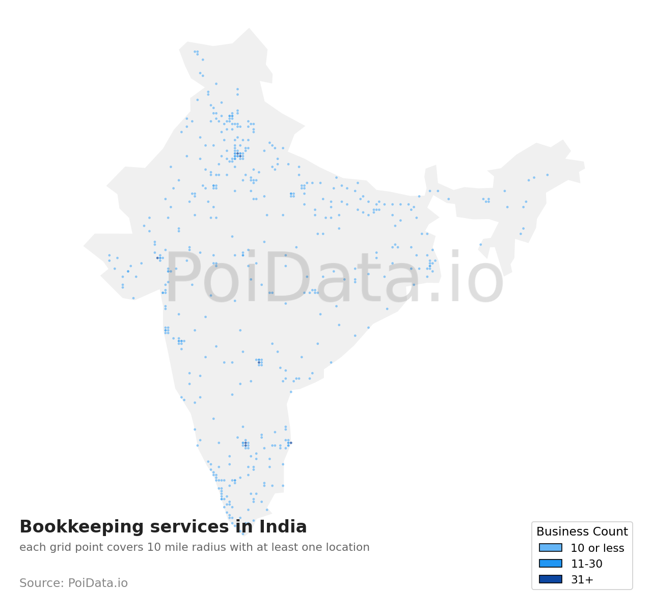 Bookkeeping service density map for India