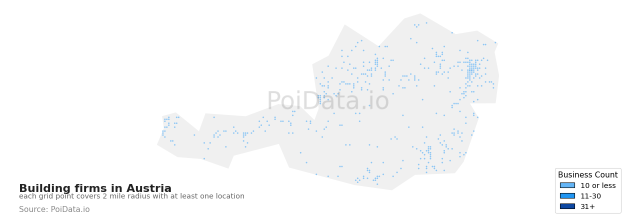 Building firm density map for Austria