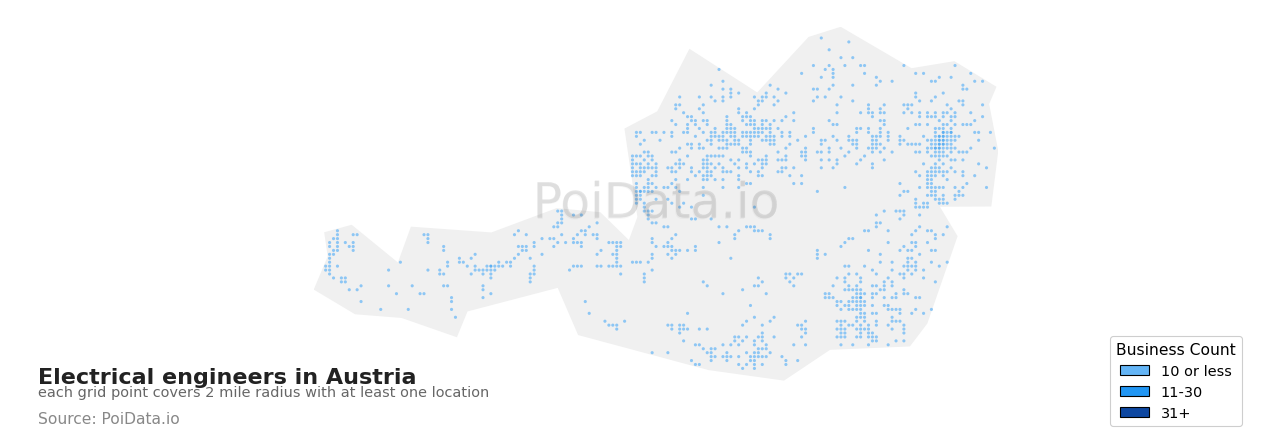 Electrical engineer density map for Austria