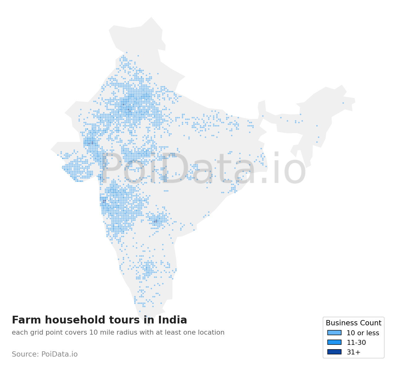 Farm household tour density map for India