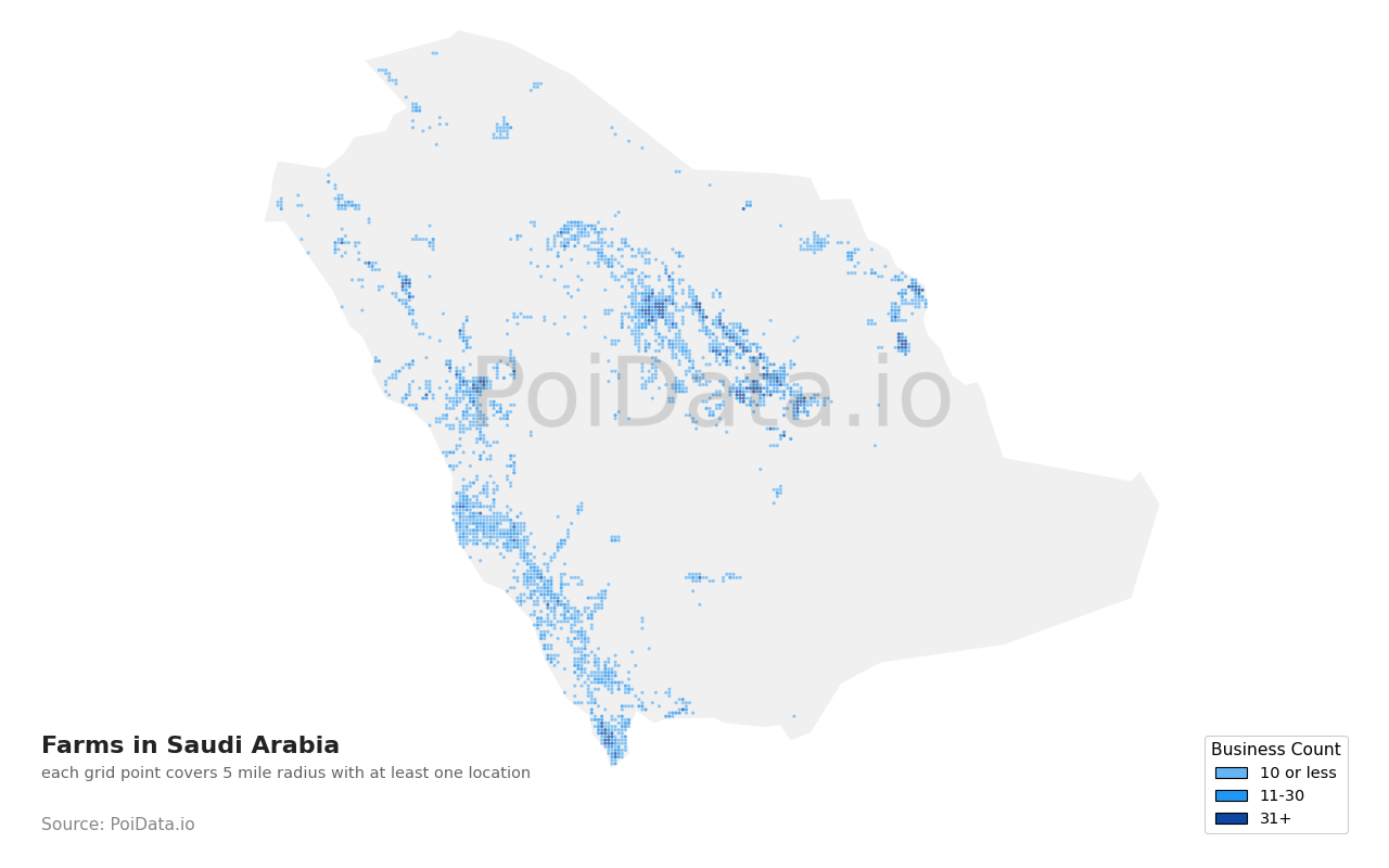 Farm density map for Saudi Arabia