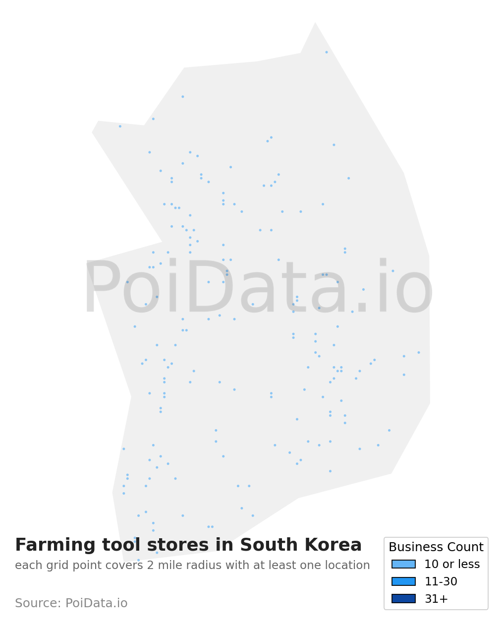 Farming tool store density map for South Korea