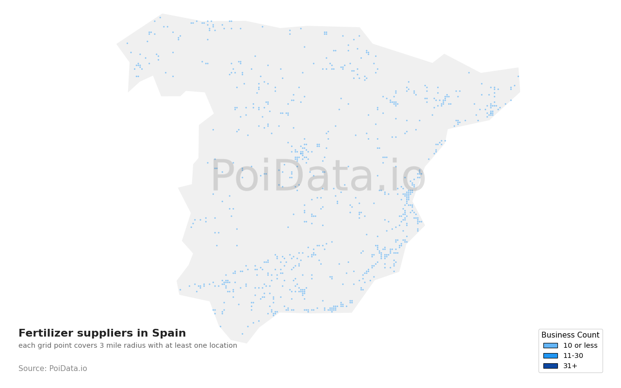 Fertilizer supplier density map for Spain