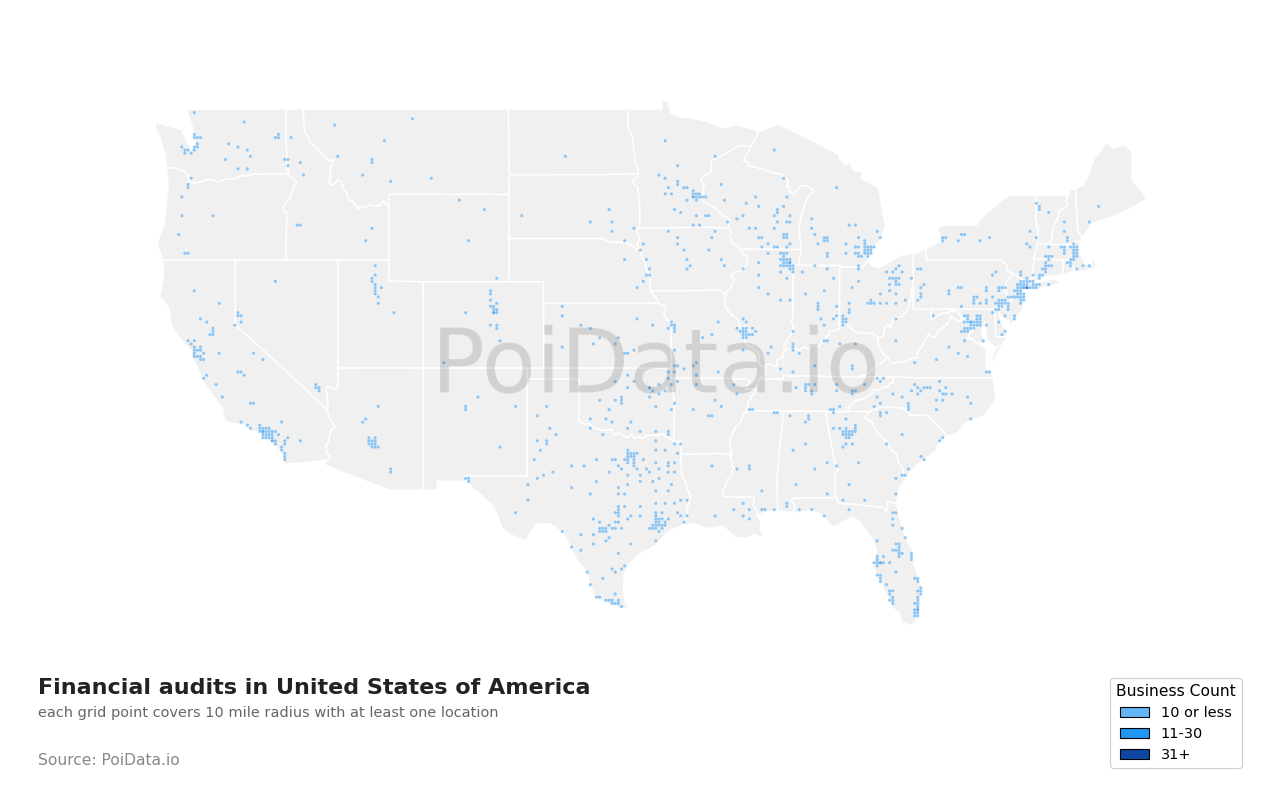 Financial audit density map for United States