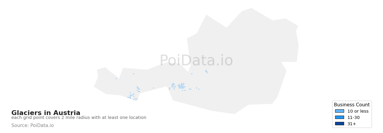 Glacier density map for Austria