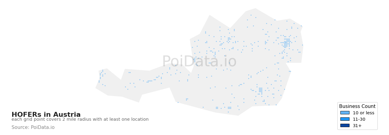 HOFER density map for Austria