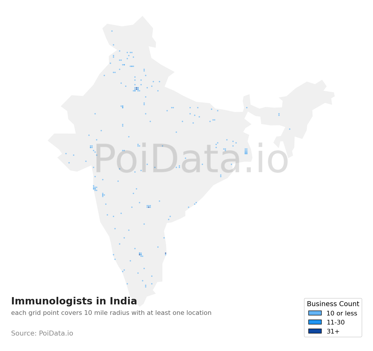 Immunologist density map for India