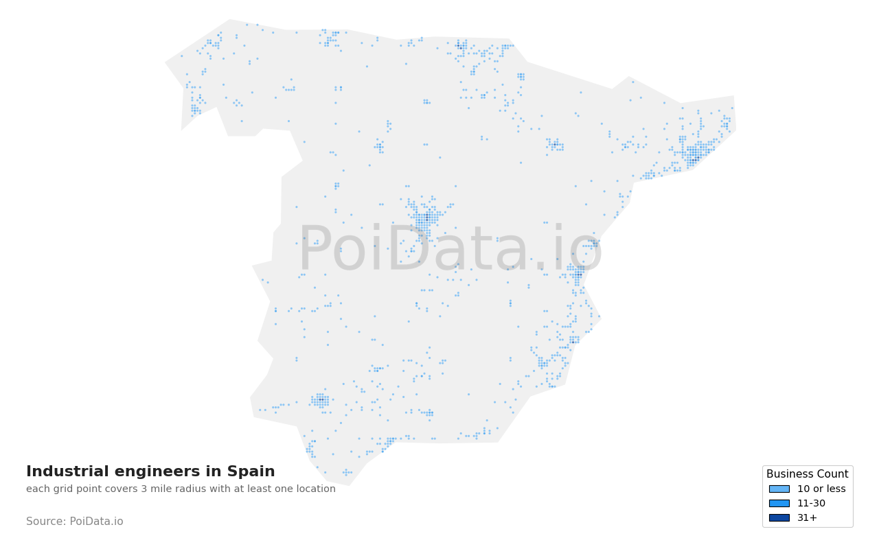 Industrial engineer density map for Spain