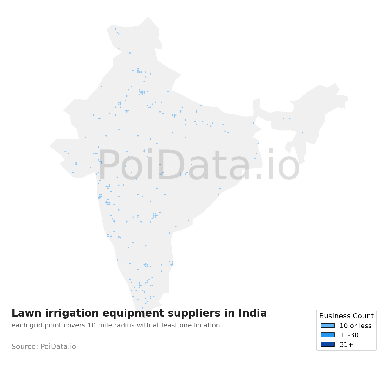 Lawn irrigation equipment supplier density map for India
