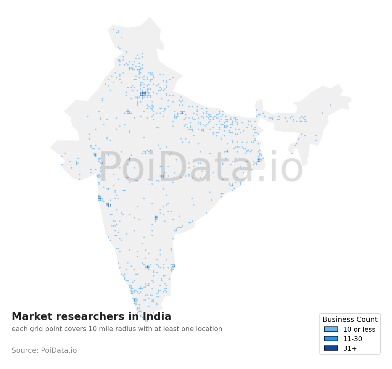 Market researcher density map for India