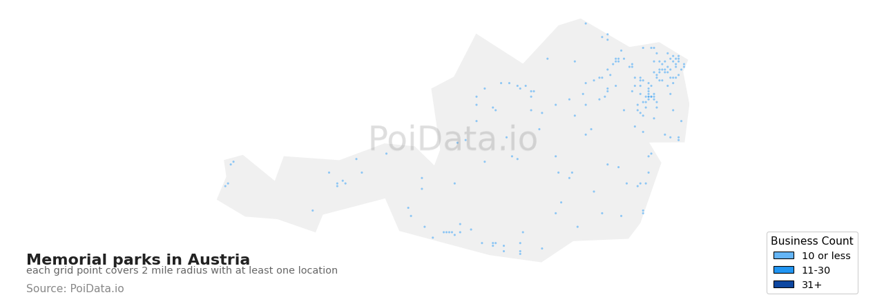 Memorial park density map for Austria