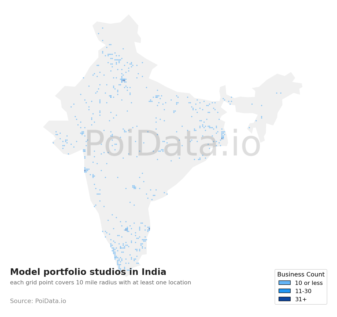Model portfolio studio density map for India