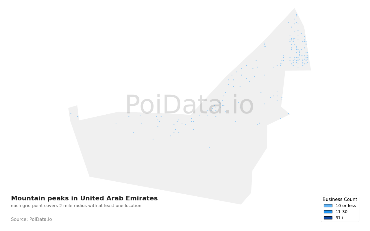 Mountain peak density map for United Arab Emirates