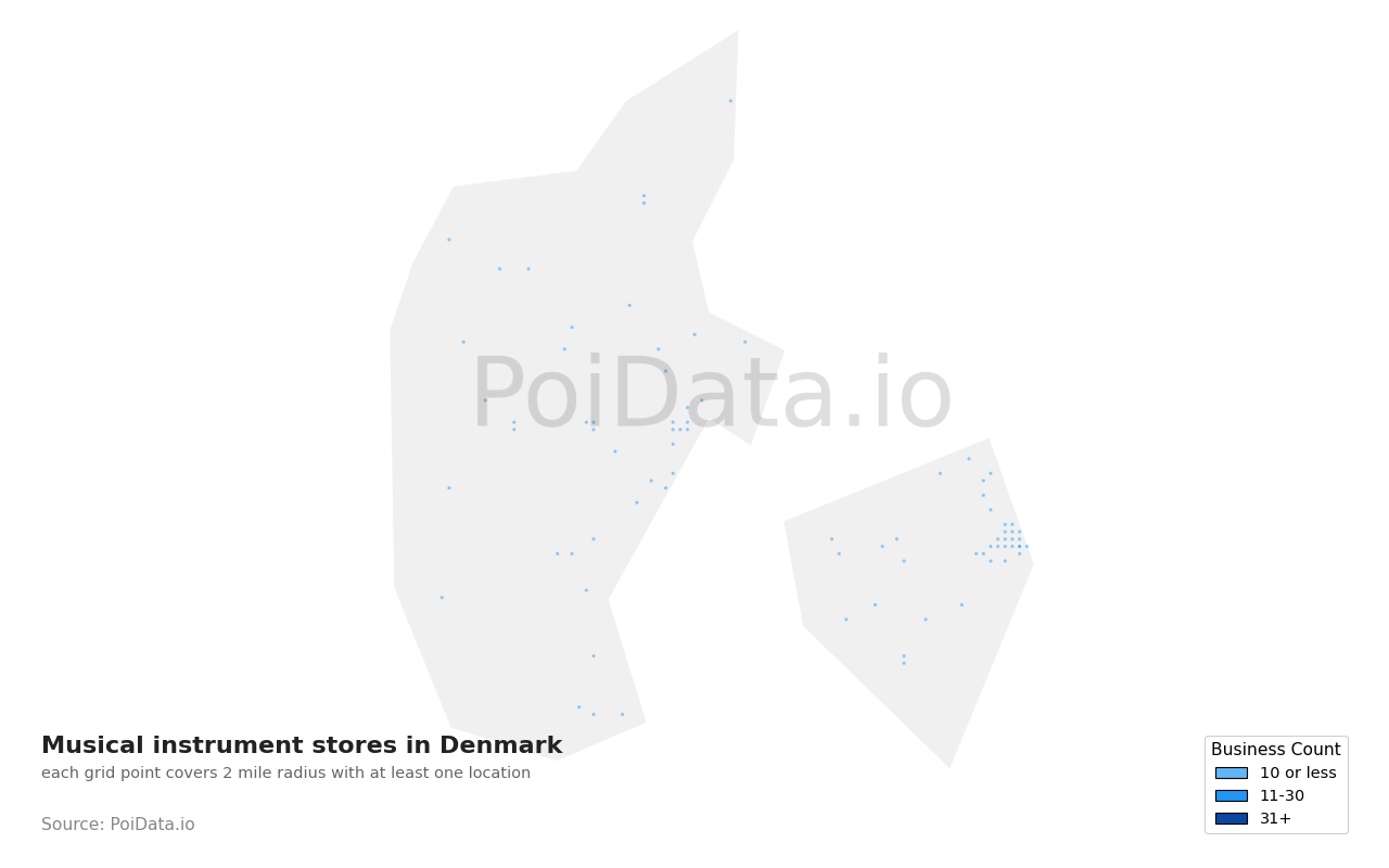 Musical instrument store density map for Denmark