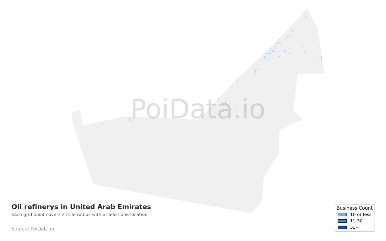 Oil refinery density map for United Arab Emirates