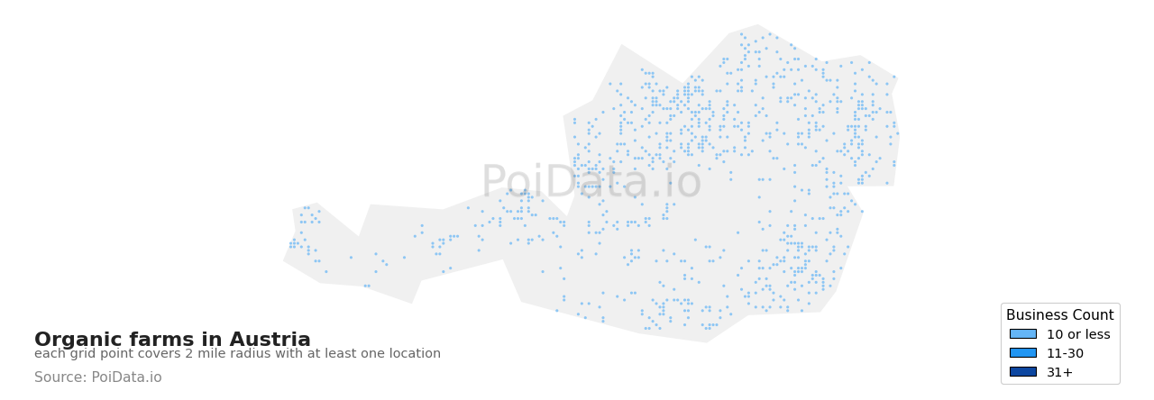 Organic farm density map for Austria