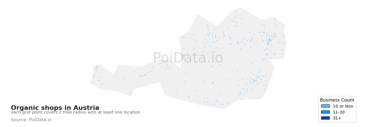 Organic shop density map for Austria