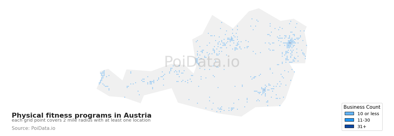 Physical fitness program density map for Austria