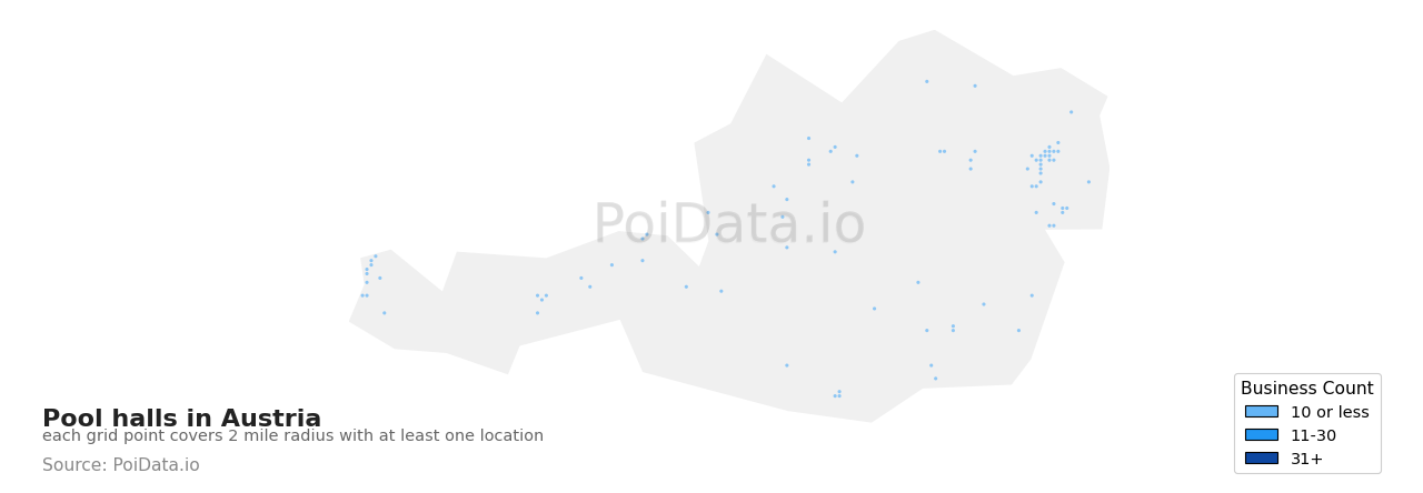 Pool hall density map for Austria