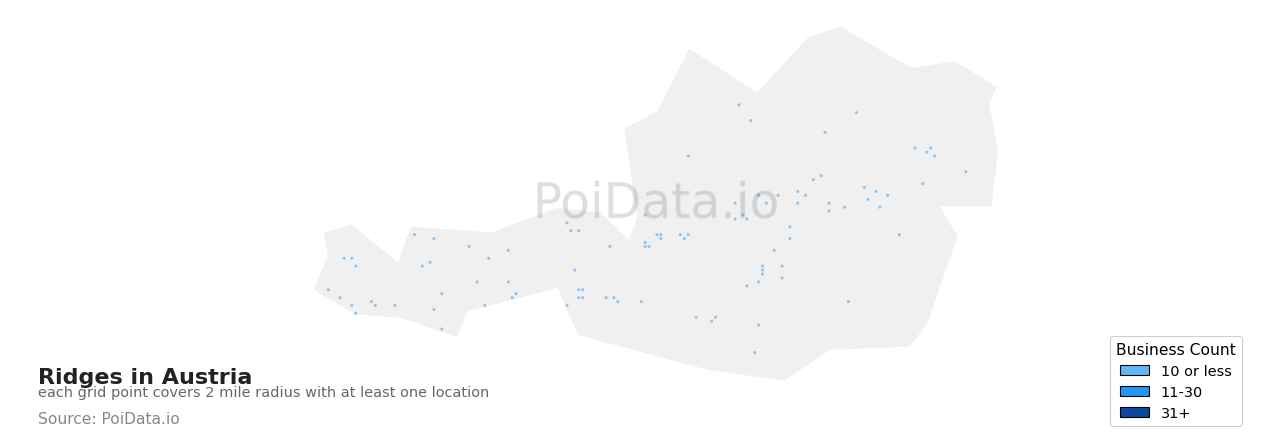 Ridge density map for Austria