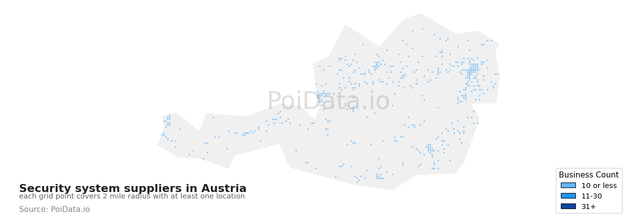Security system supplier density map for Austria