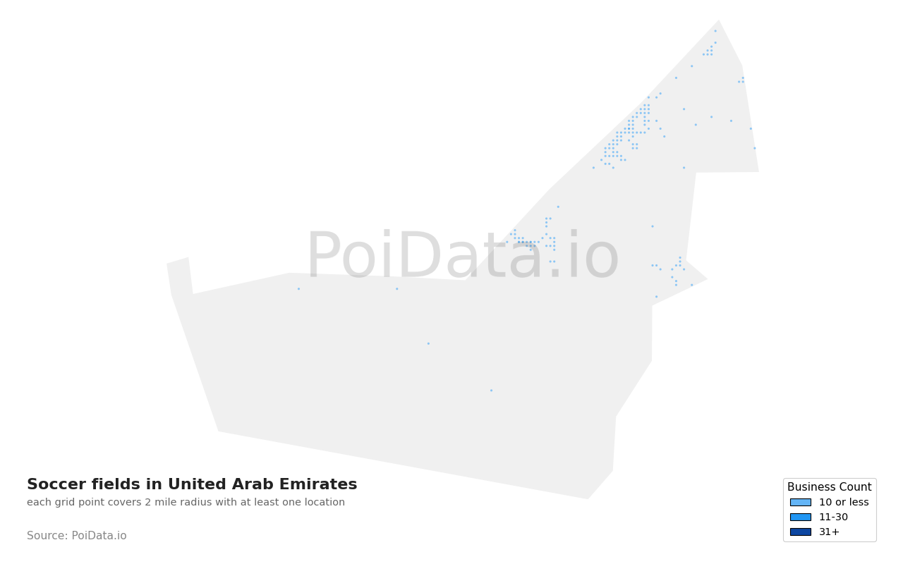 Soccer field density map for United Arab Emirates