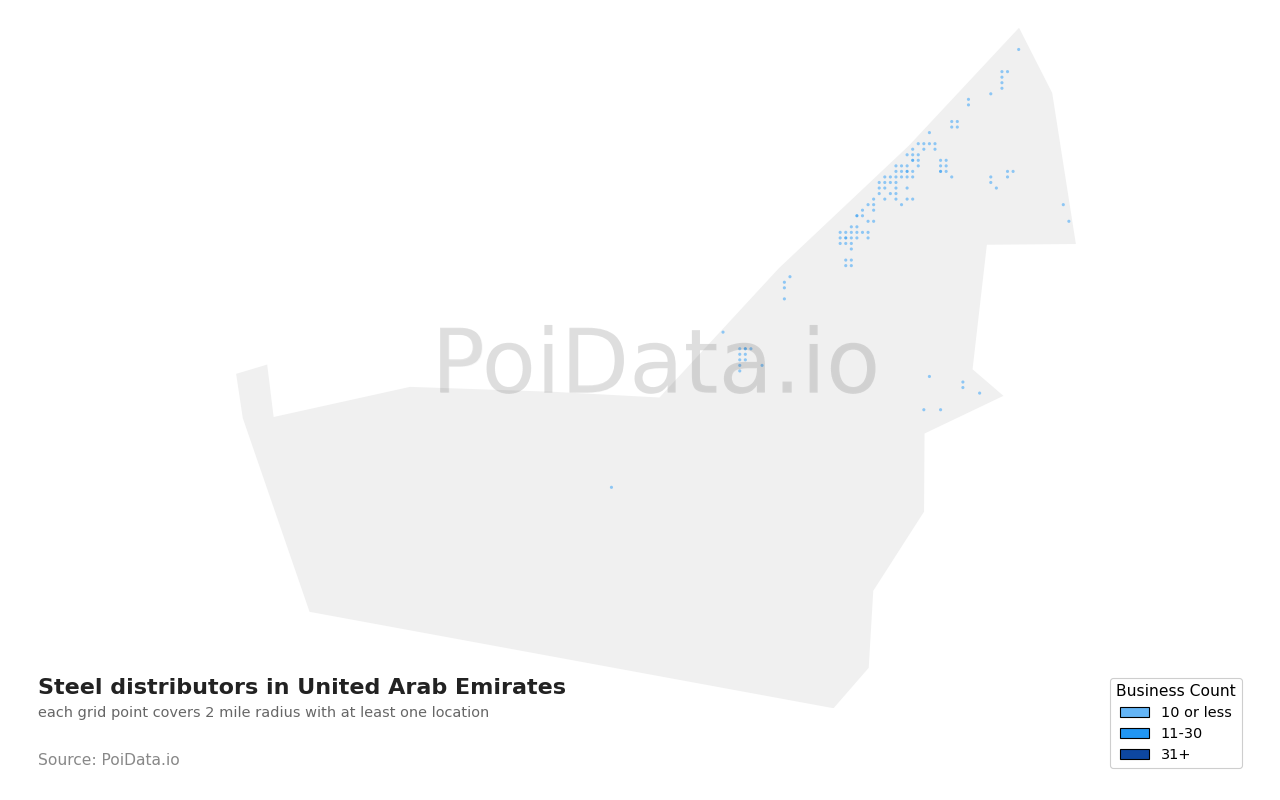 Steel distributor density map for United Arab Emirates