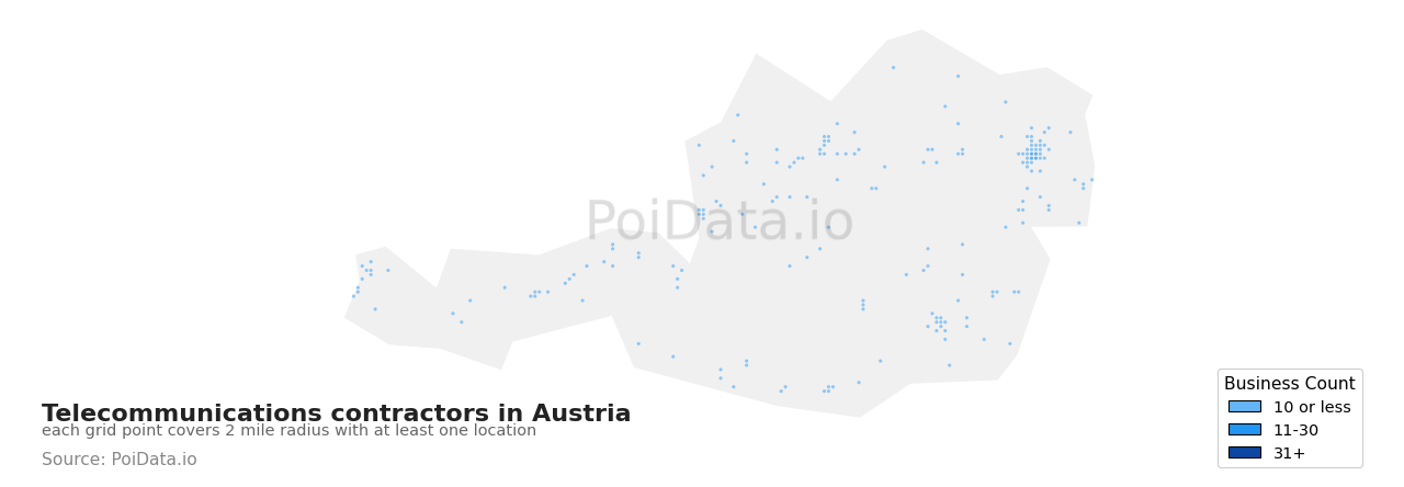 Telecommunications contractor density map for Austria