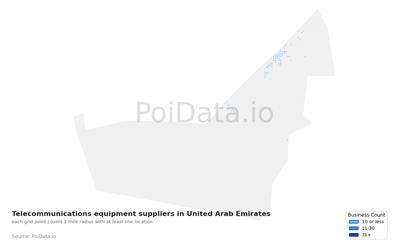 Telecommunications equipment supplier density map for United Arab Emirates