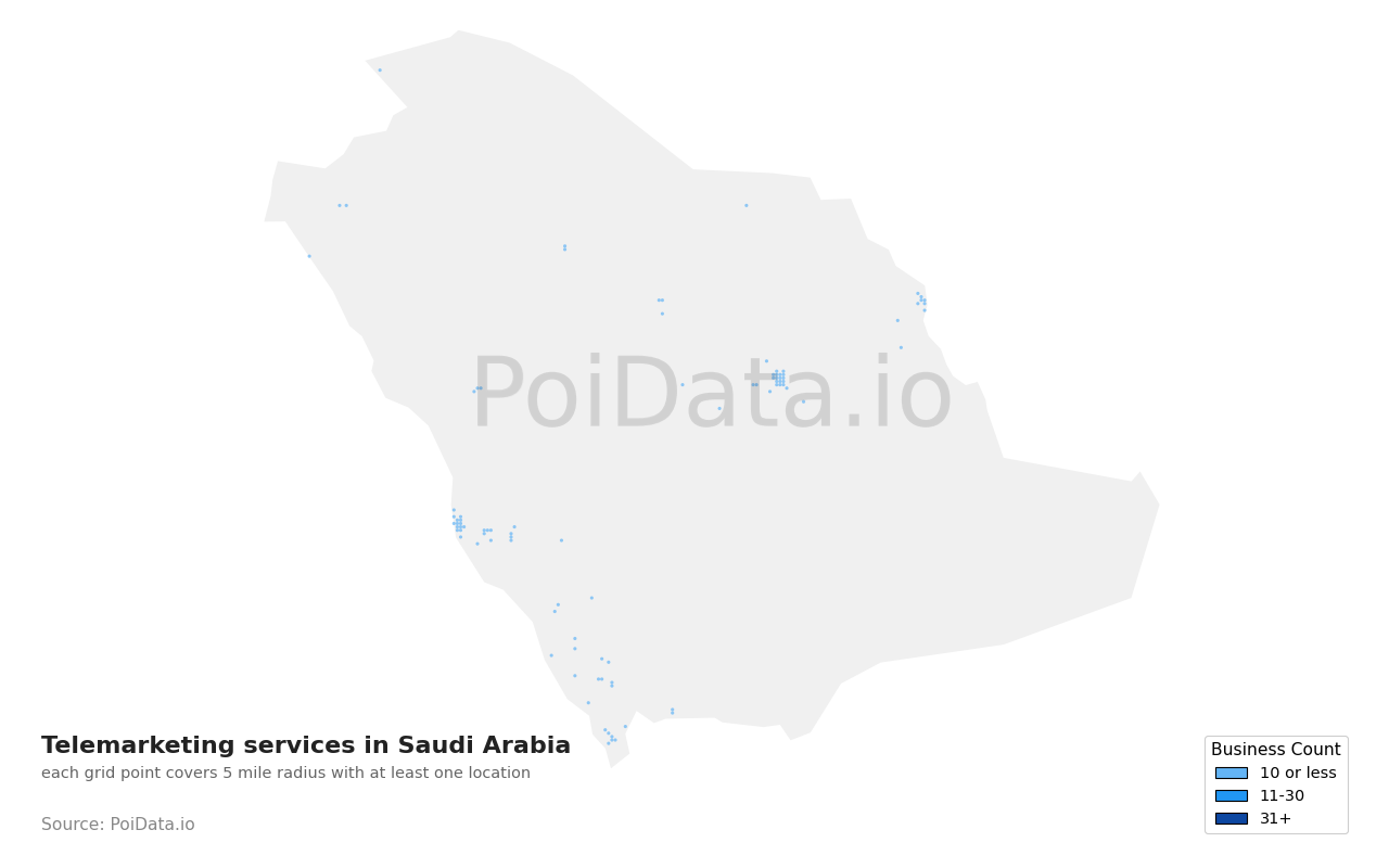 Telemarketing service density map for Saudi Arabia