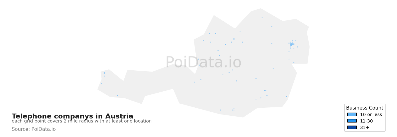Telephone company density map for Austria