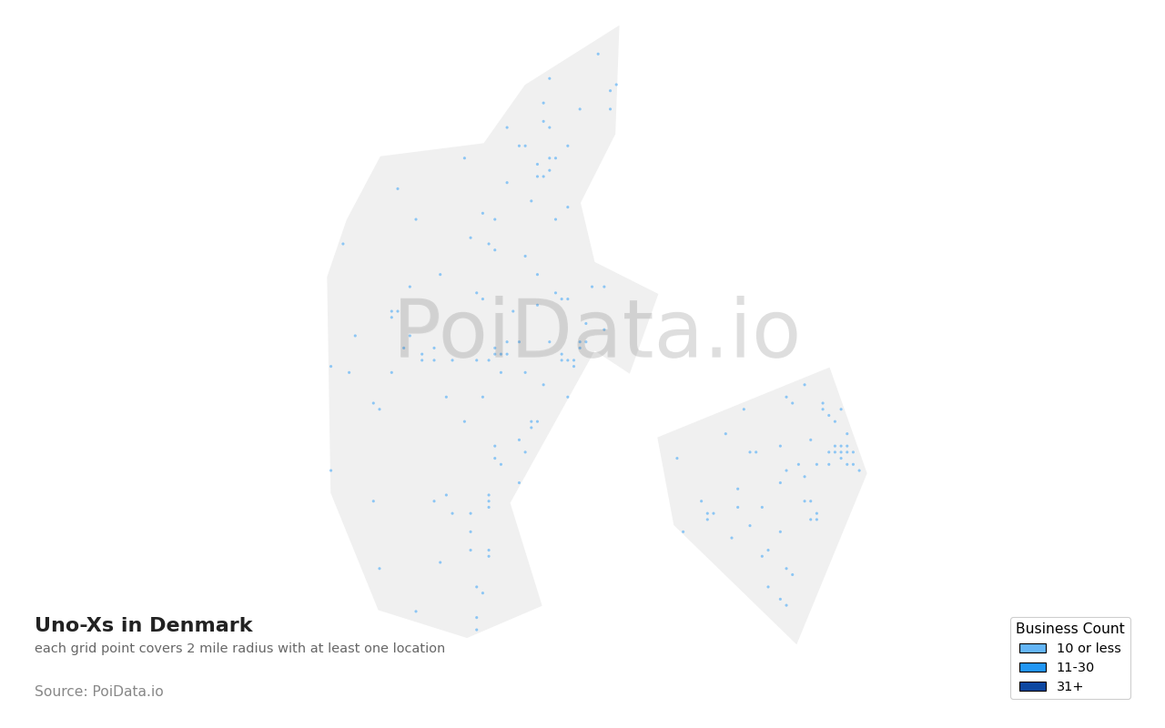 Uno-X density map for Denmark