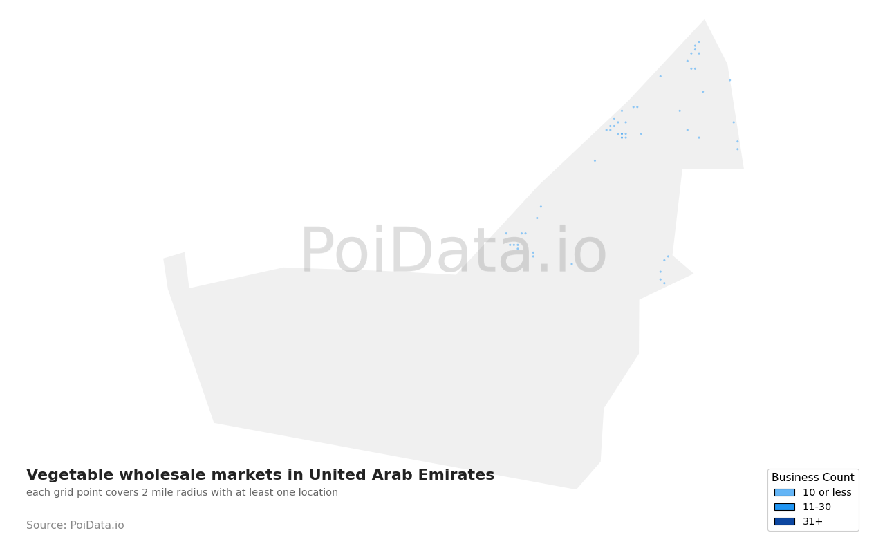 Vegetable wholesale market density map for United Arab Emirates