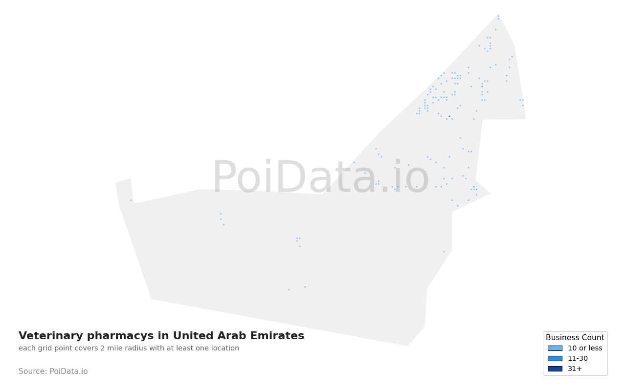 Veterinary pharmacy density map for United Arab Emirates