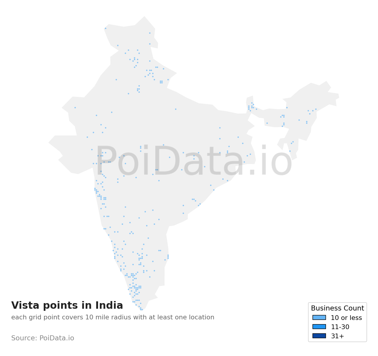 Vista point density map for India