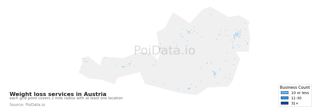 Weight loss service density map for Austria