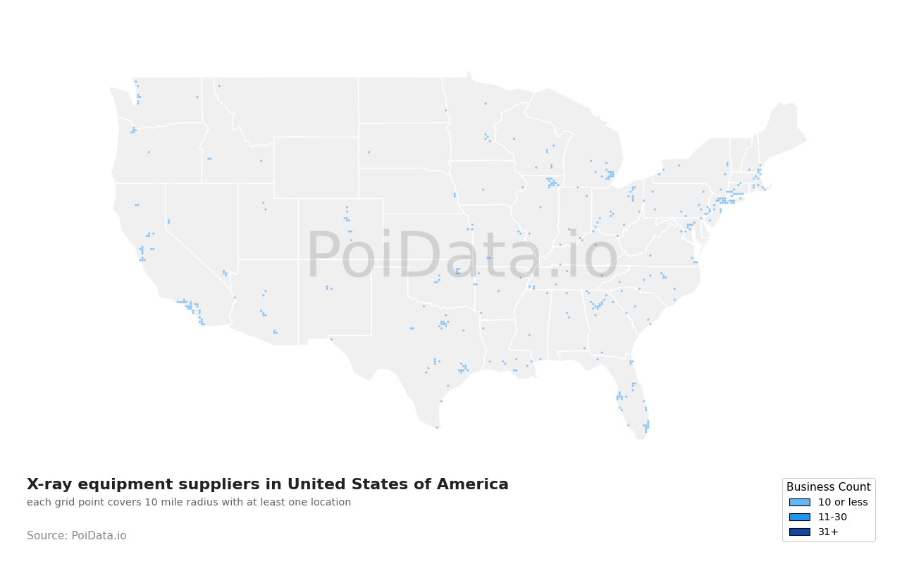 X-ray equipment supplier density map for Arizona, United States